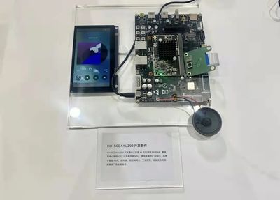 踔厲奮發，篤行不??！潤和軟件HiHope 2021 OpenHarmony大事記與人工智能應用軟件開發